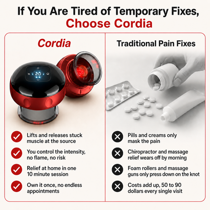 Cordia Smart Cupper for Sciatica
