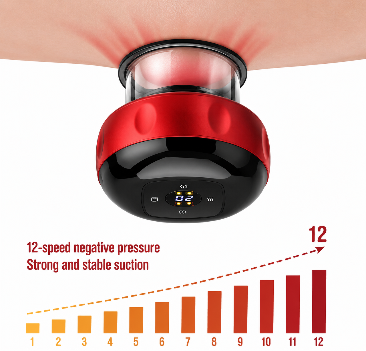 Cordia Smart Cupper for Sciatica