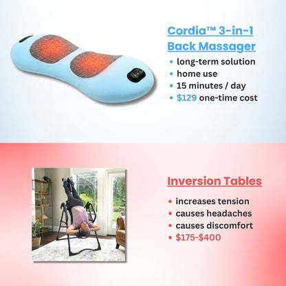 Original Cordia™ 3-in-1 Back Massager